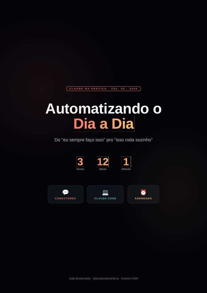 Cover of Automatizando o Dia a Dia