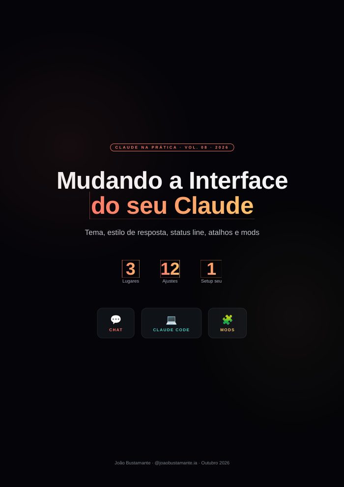 Cover of Mudando a Interface do seu Claude